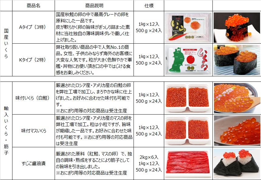 サブ画像1